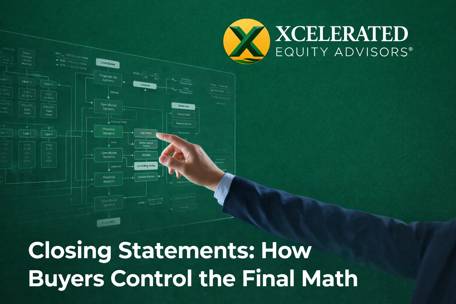 Closing Statements: How Buyers Control the Final Math 2usk flibt2