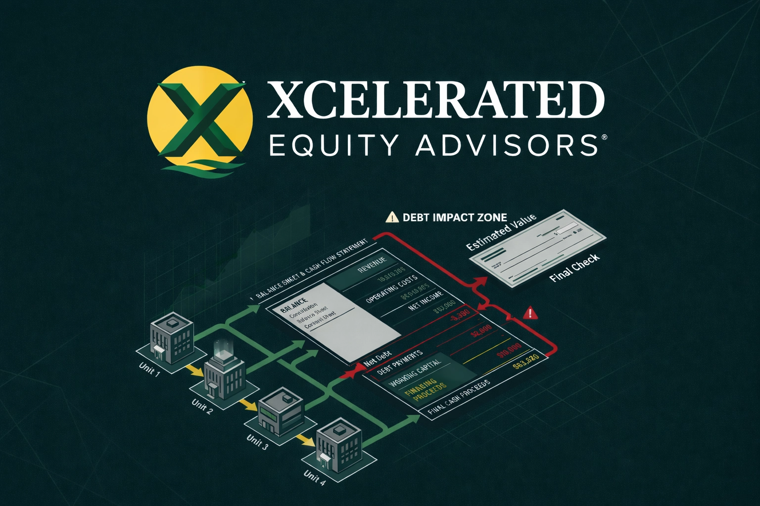 The Net Debt Trap: Balance Sheet Definitions That Hit Your Final Check uroalyqfxct